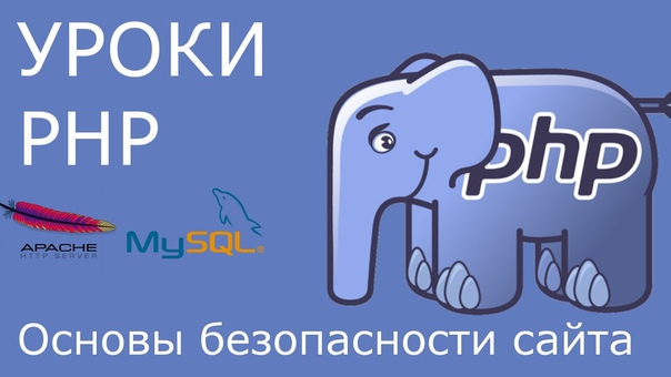 Основы PHP - уроки по PHP для новичков