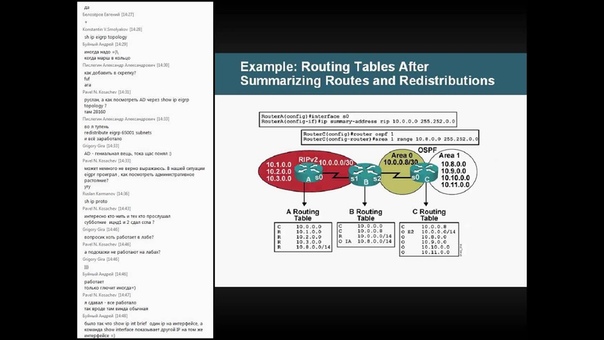 Курс Cisco ROUTE