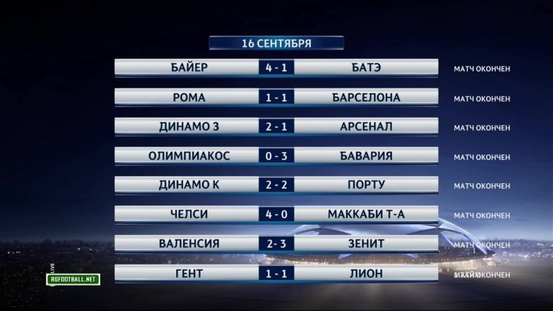 Лига Чемпионов 2015-16 / Групповой этап / 1-й тур / 2-й день / В