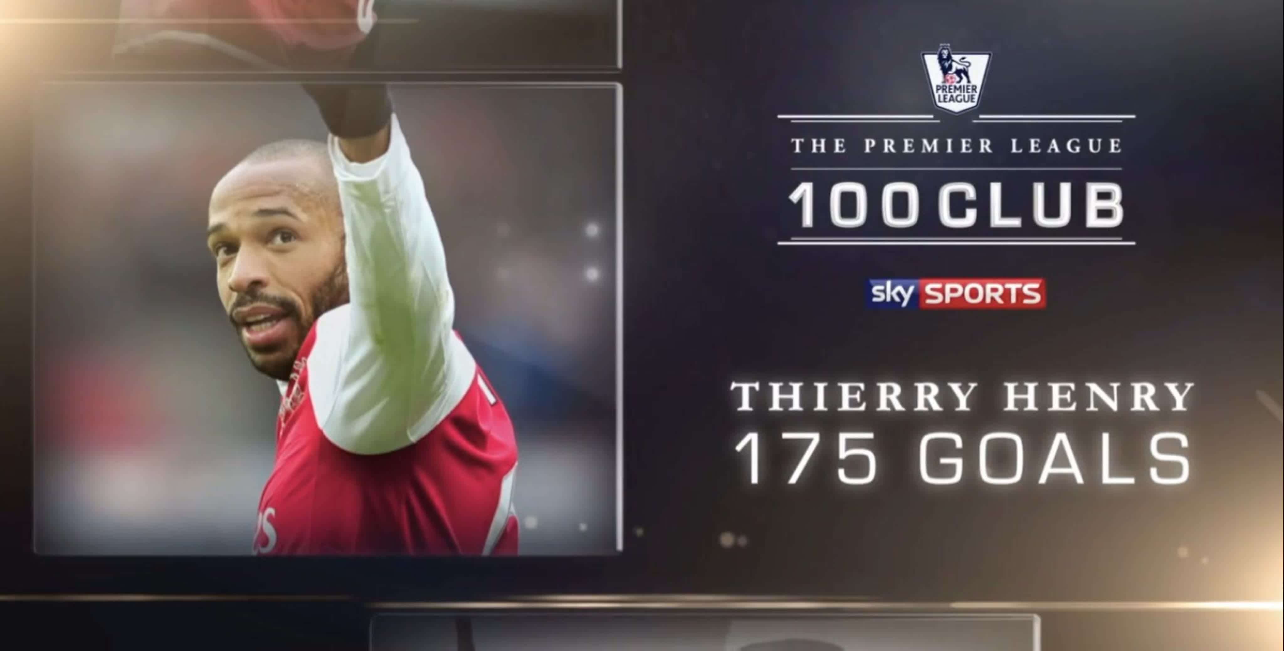 Premier League 100 Club