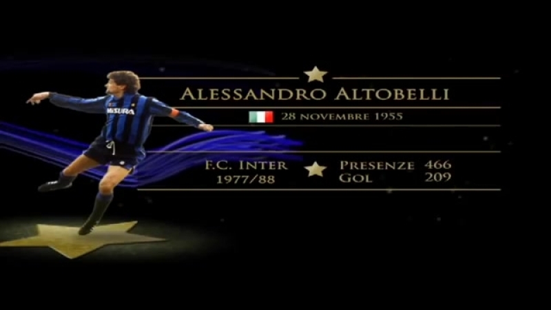 FC Internazionale Hall of Fame