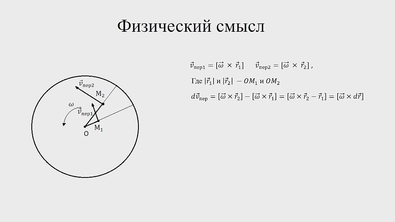 ускорения Кориолиса