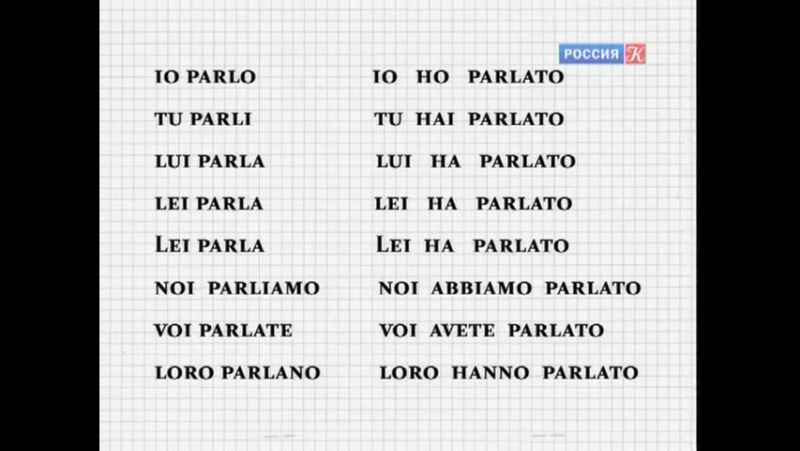 Il Polyglot ~~_/)~~ Le lezioni di italiano.