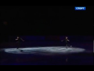 Skate America 2012