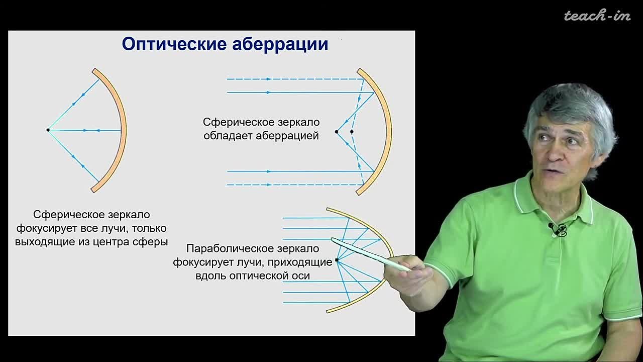 Астрономия