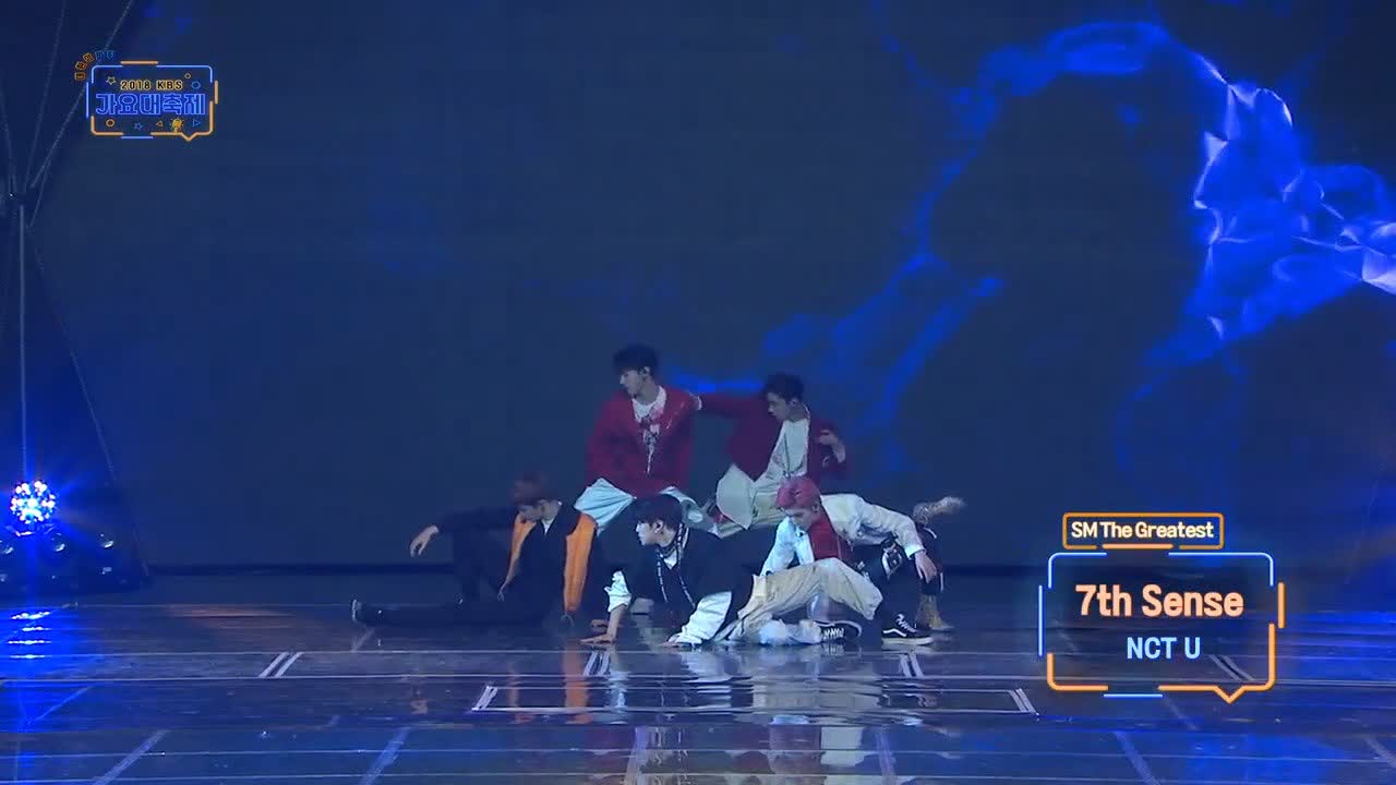 [PERF _ NCT 2018]