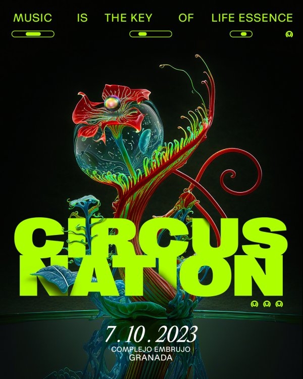 Circus Nation 2023