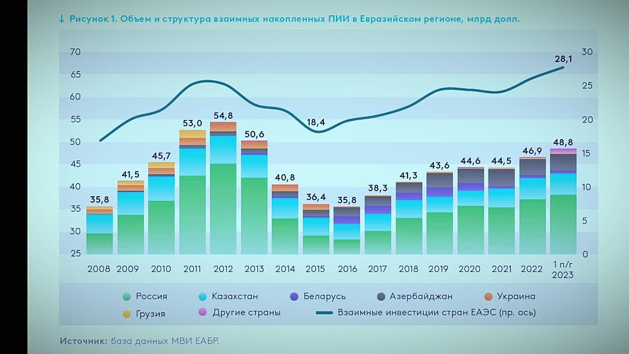 Государственная самостоятельность Украины как Нации.