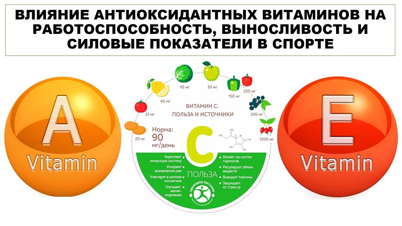 БАДы | ФИТОТЕРАПИЯ | СПОРТПИТ