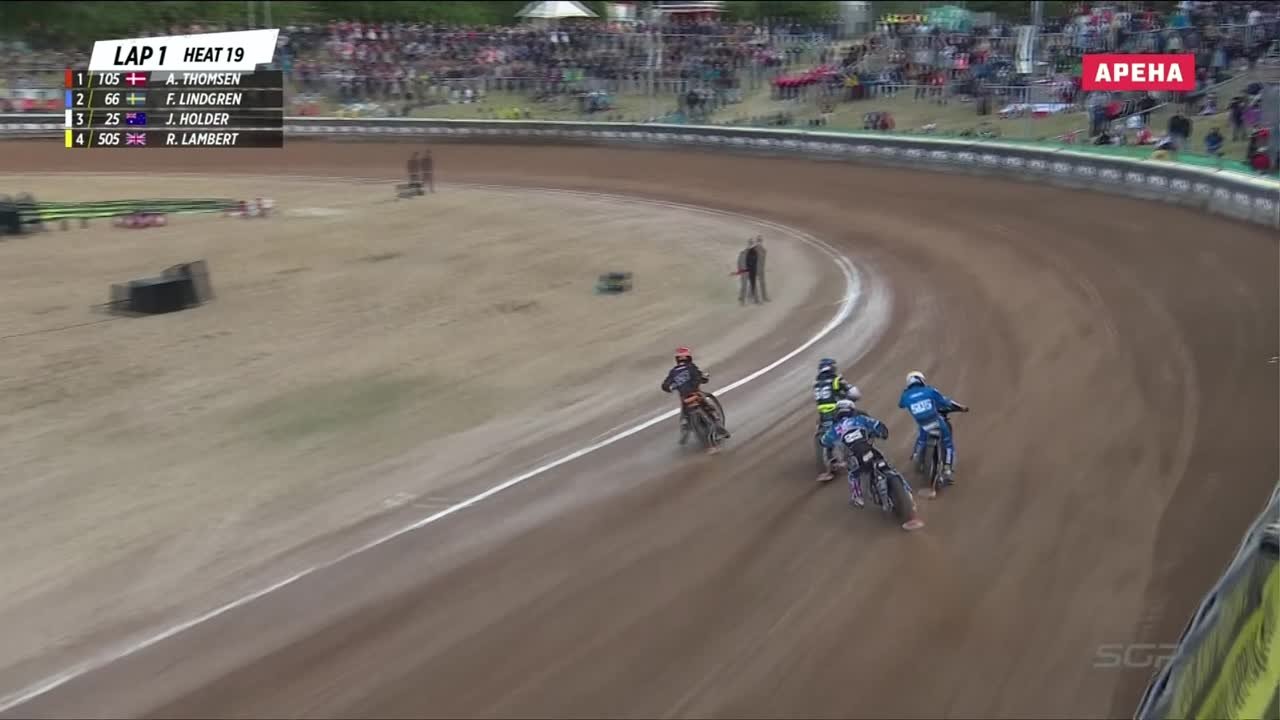 Спидвей Гран-При 2023 /FIM Speedway Grand Prix 2023