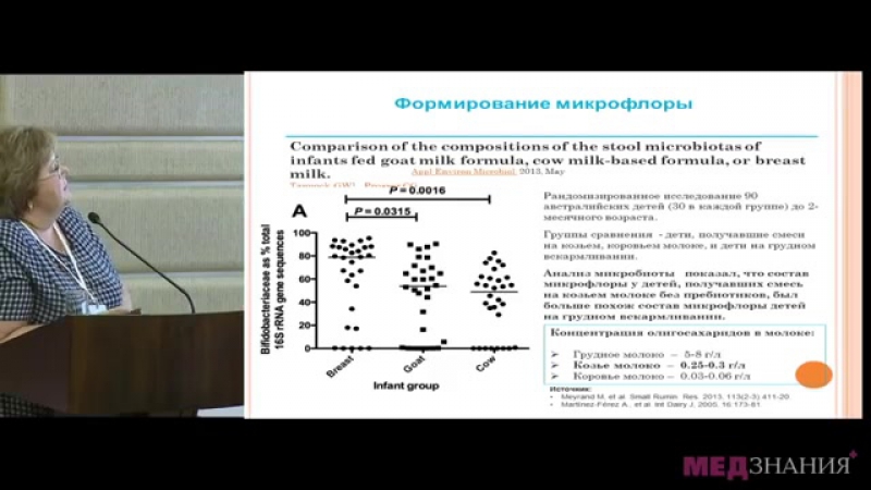 Современные вопросы педиатрии | IV Научно-практическая конференция. Июнь 2016.