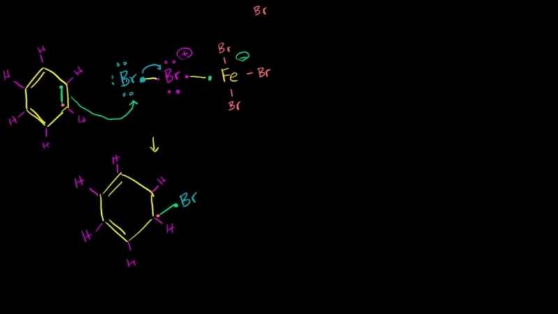 KhanAcademy