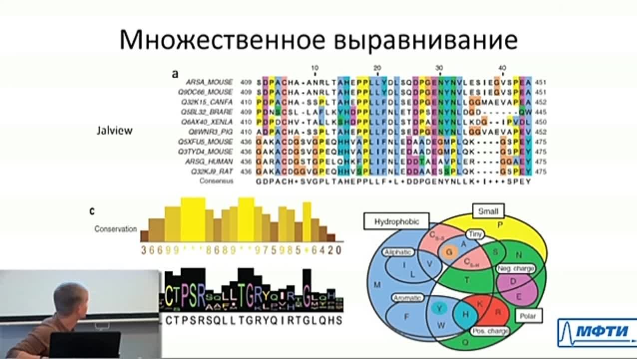 Биофизика и биоинформатика