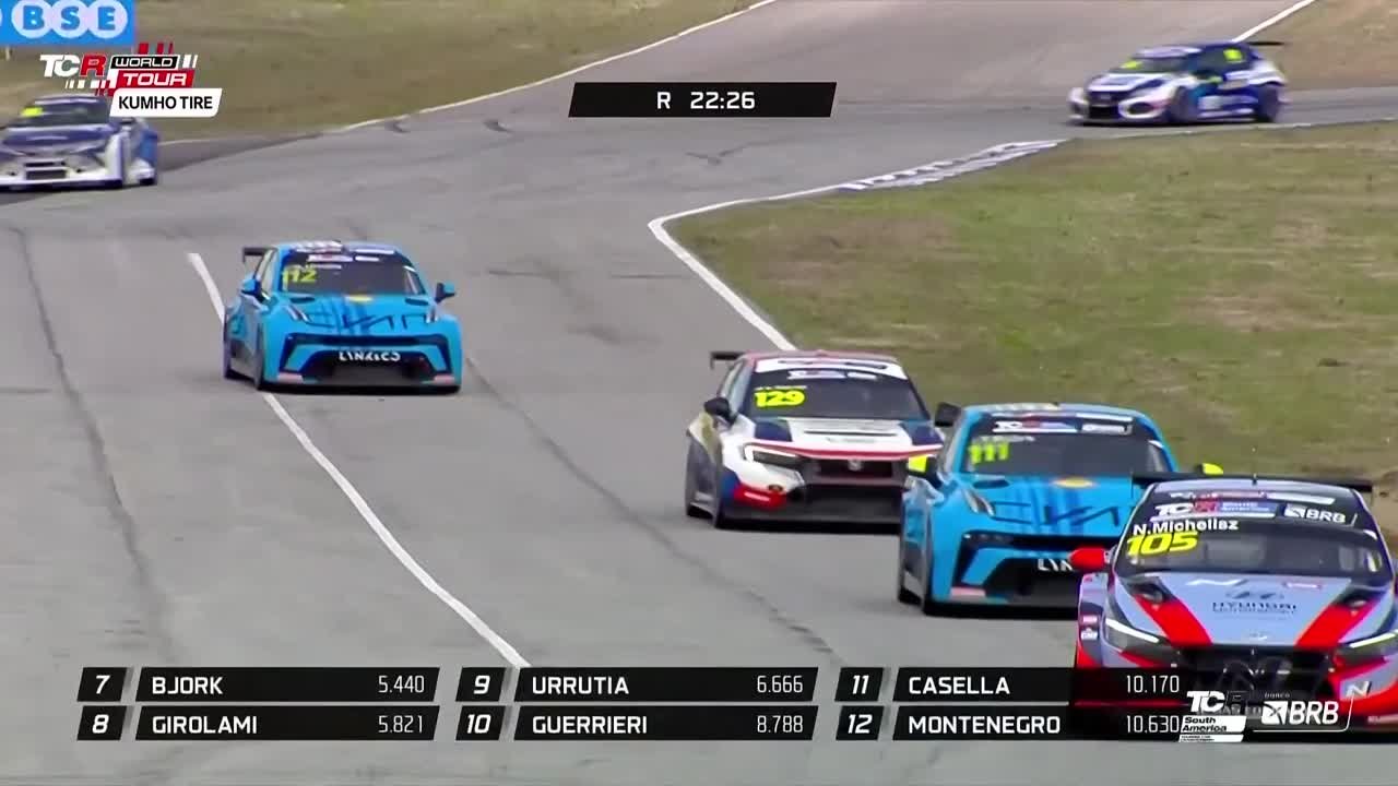 WTRC | WTCC | TCR