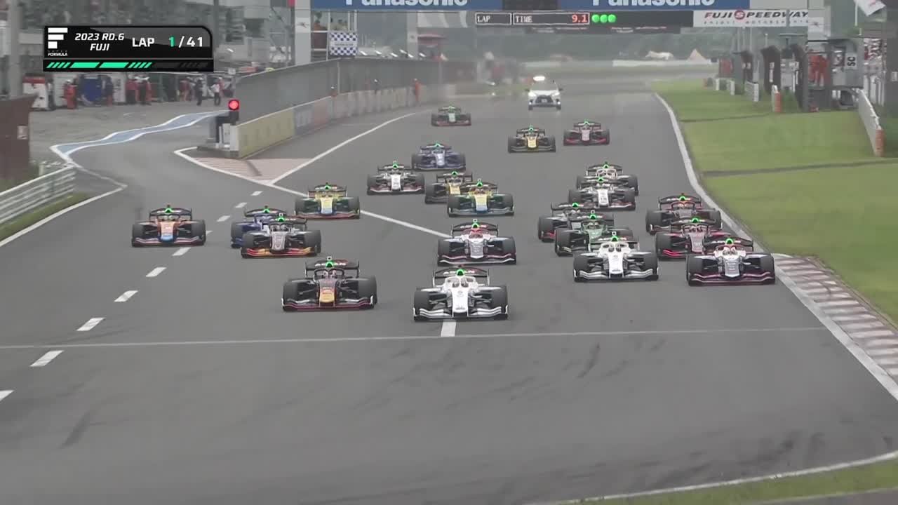 Super Formula | Formula Nippon