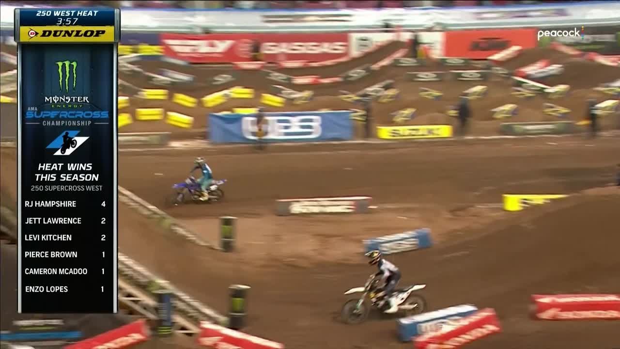 AMA Supercross