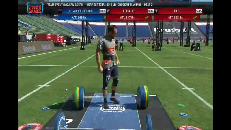 Reebok Crossfit Games 2015