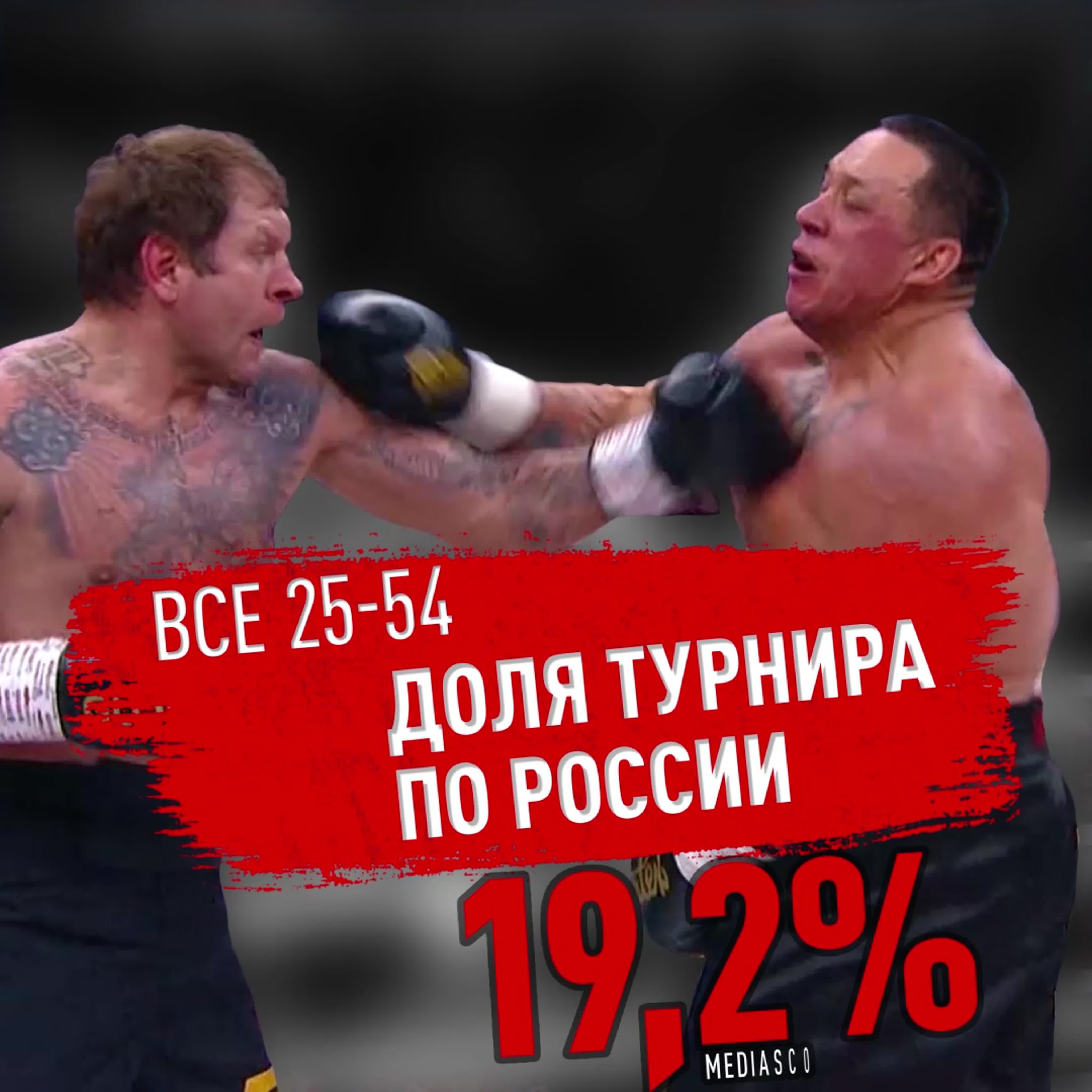 Кокляев vs Емельяненко ( главный бой 2019)