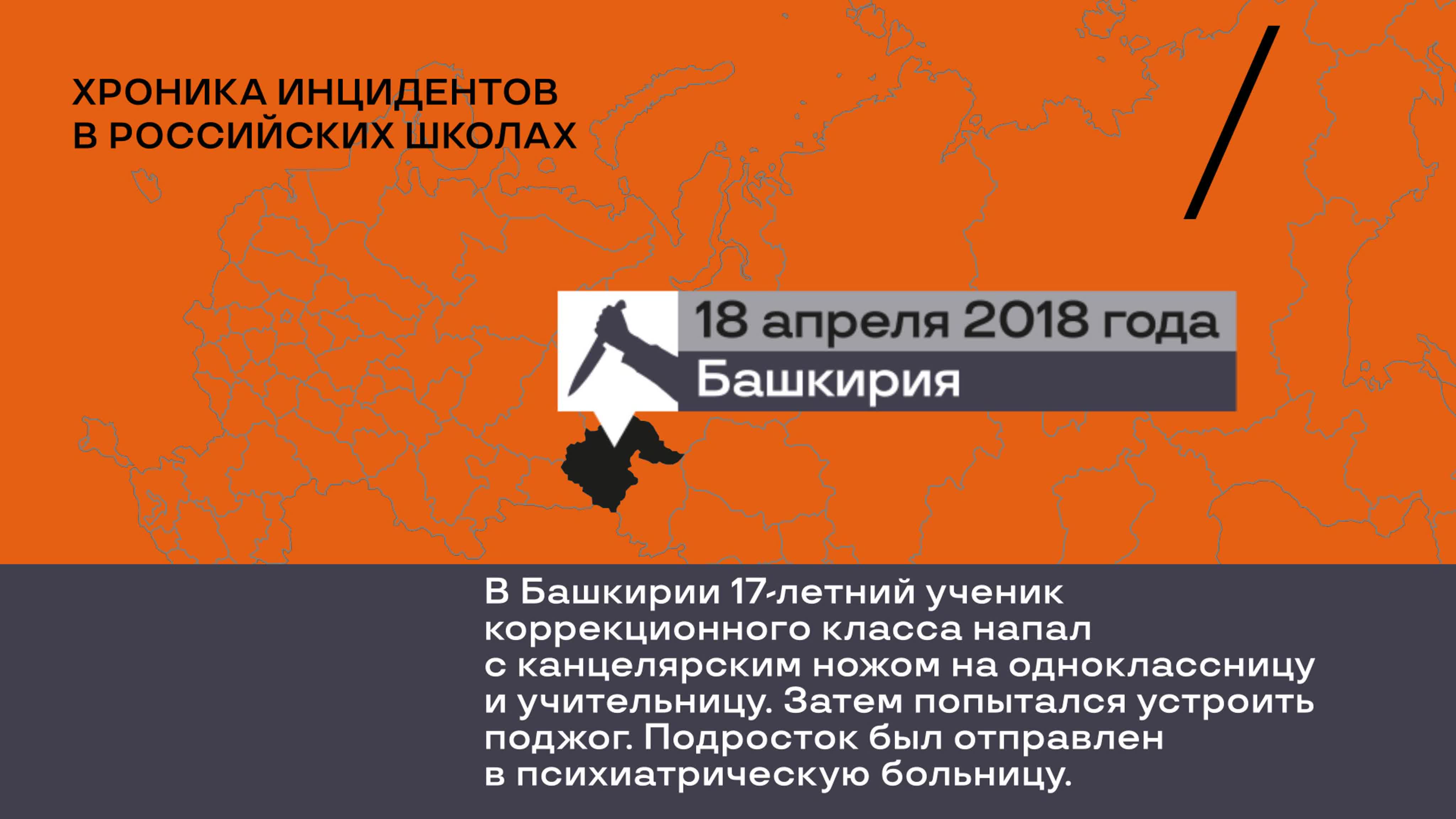 Инфографика