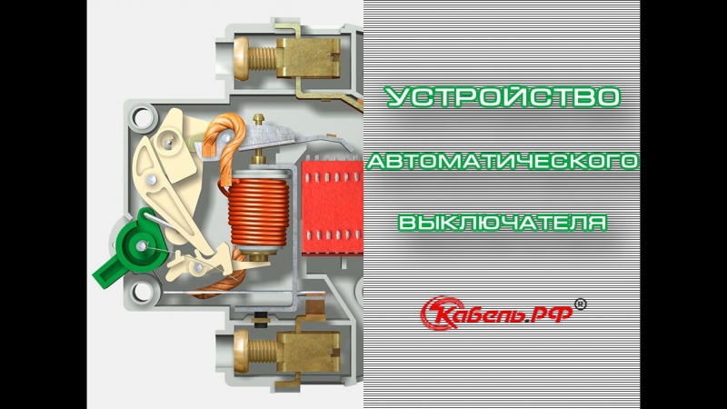 Электрощитовое оборудование