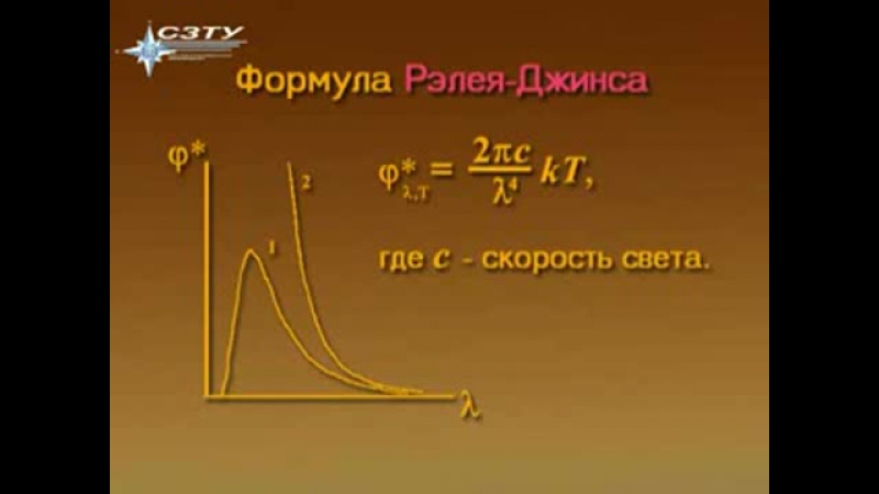 Основы квантовой физики. Курс лекций