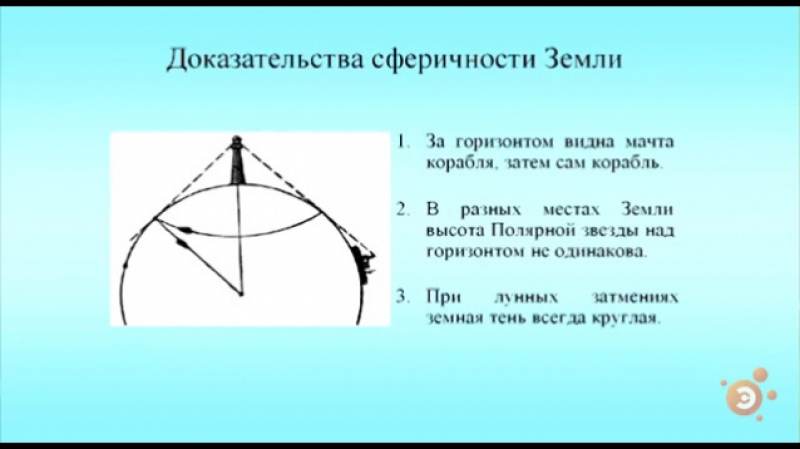 Лекции по физике. Сергей Борисович Рыжиков.