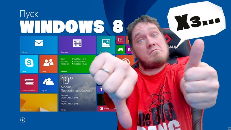 WINDOWS 8 / 8.1 ( Все о ней )