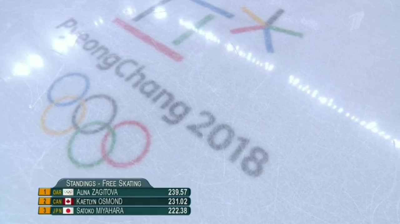 2018 Winter Olympics | Ladies' singles | Free Skating | 23 February