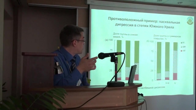 Микоризы и сукцессии растительности в наземных экосистемах