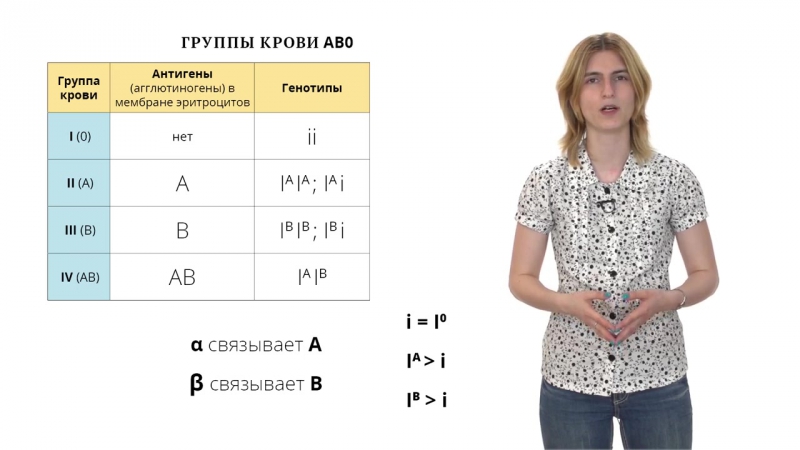 Решение генетических задач