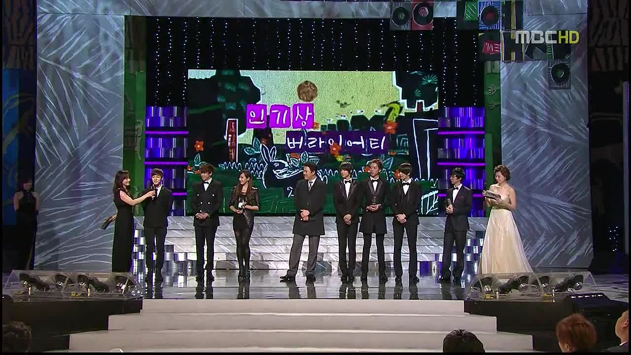 [PERF] Awards 2010