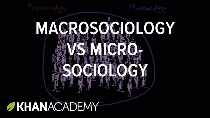 Society and culture (Khan Academy)