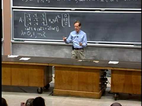 Linear Algebra (MIT)