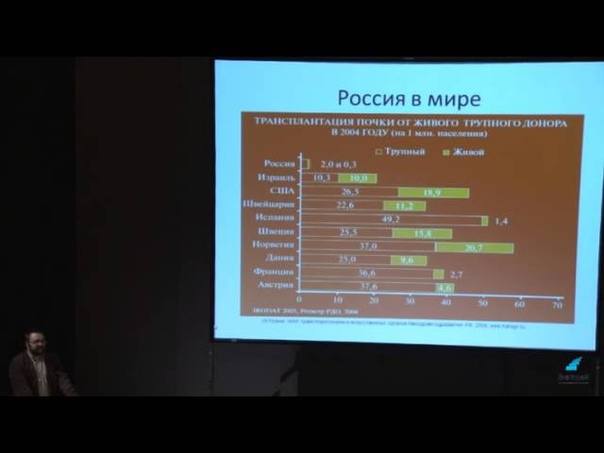 [Лекции] Лекторий политехнического музея