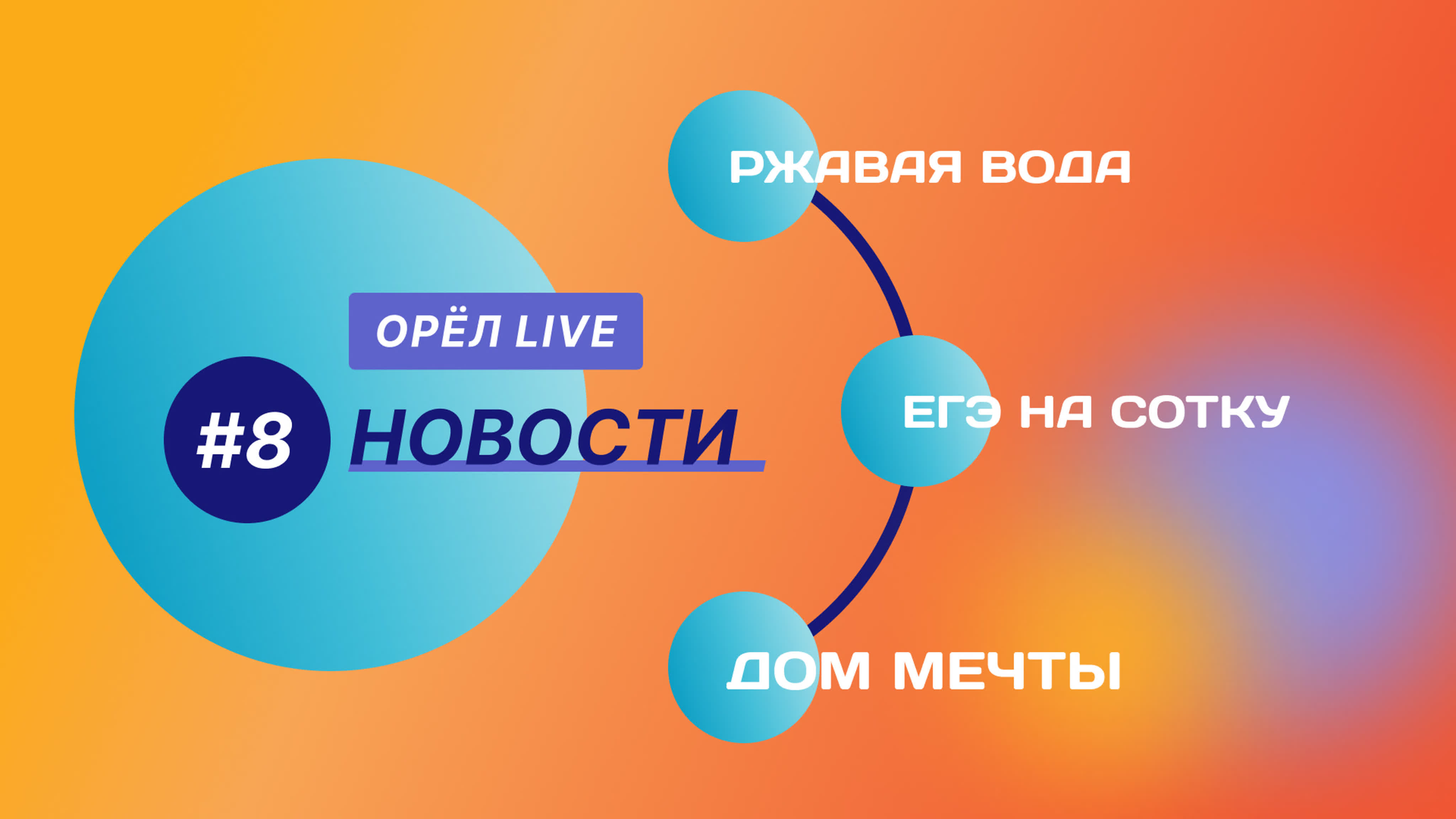 НОВОСТИ Орёл LIVE / Обзор главных новостей недели в регионе