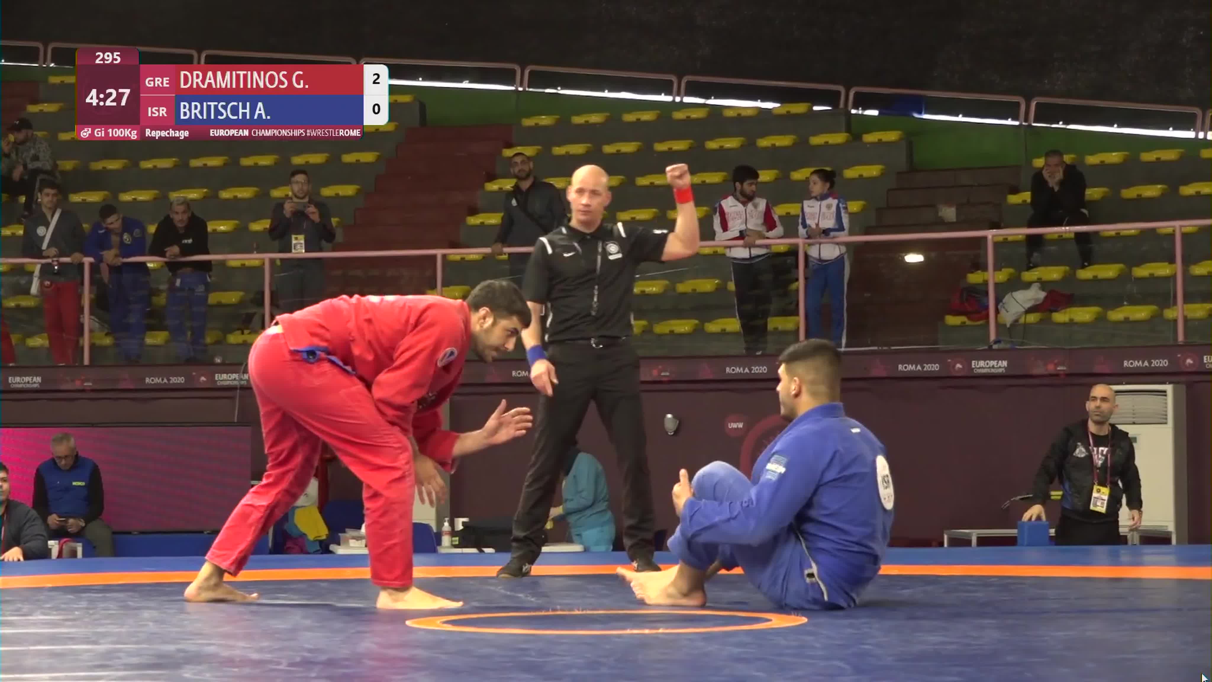 GP ROME UWW GRAPPLING CHAMPIONSHIP 2020