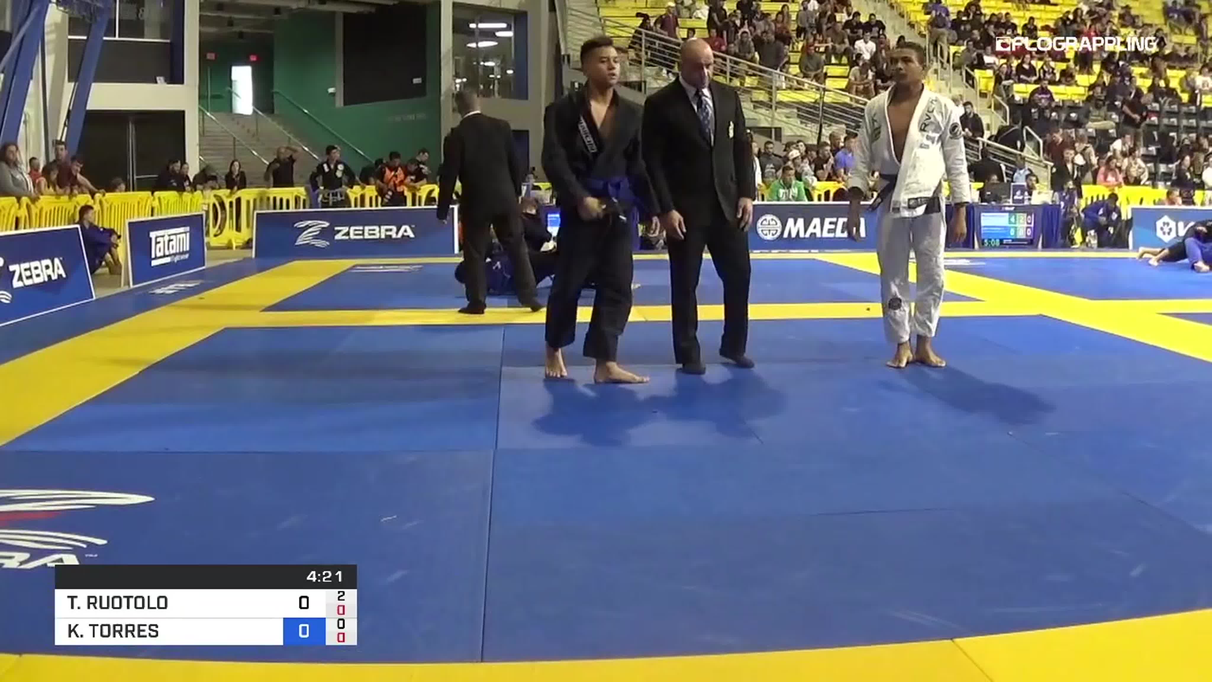 IBJJF WORLD 2019