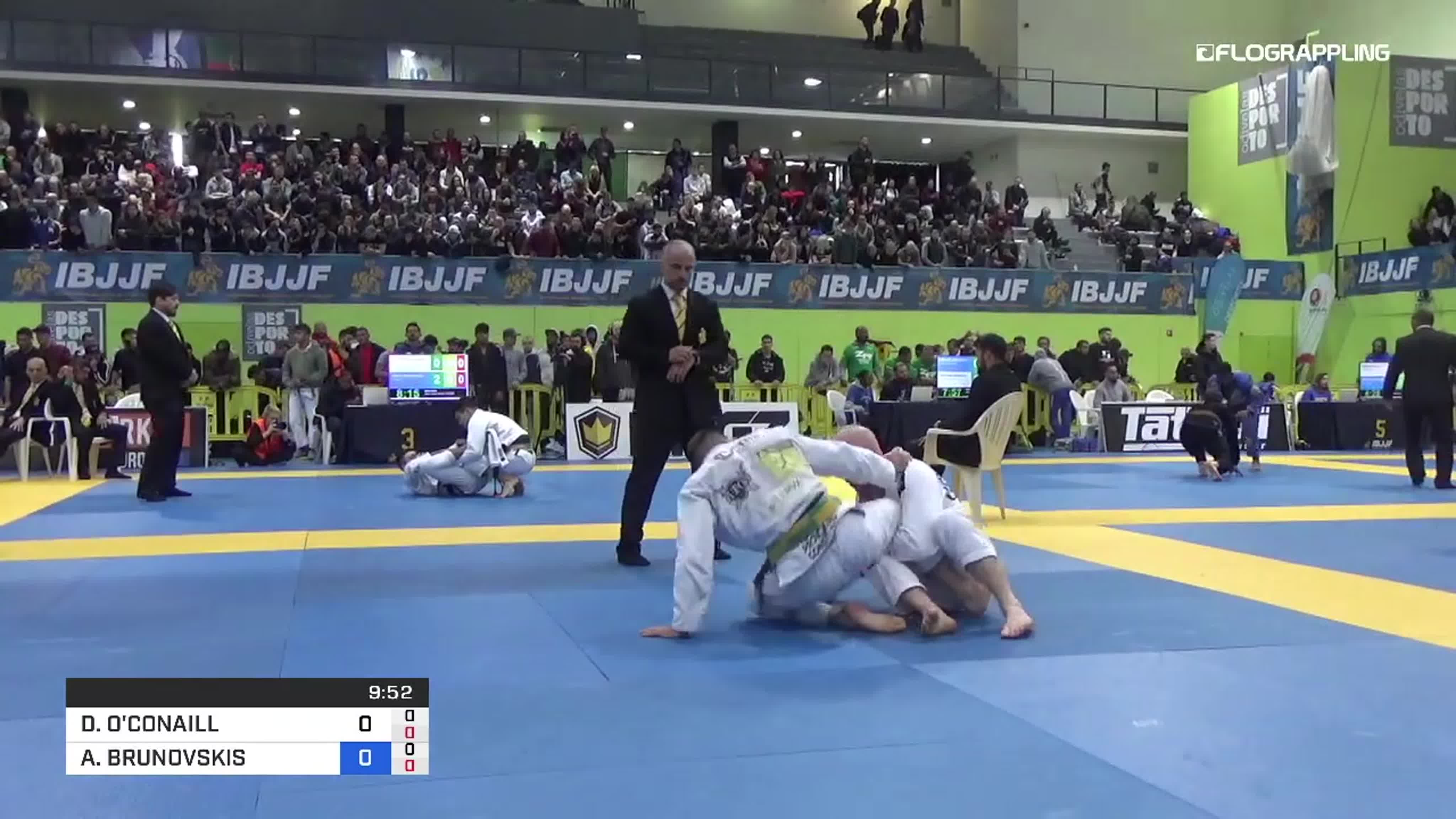 IBJJF EURO 2019