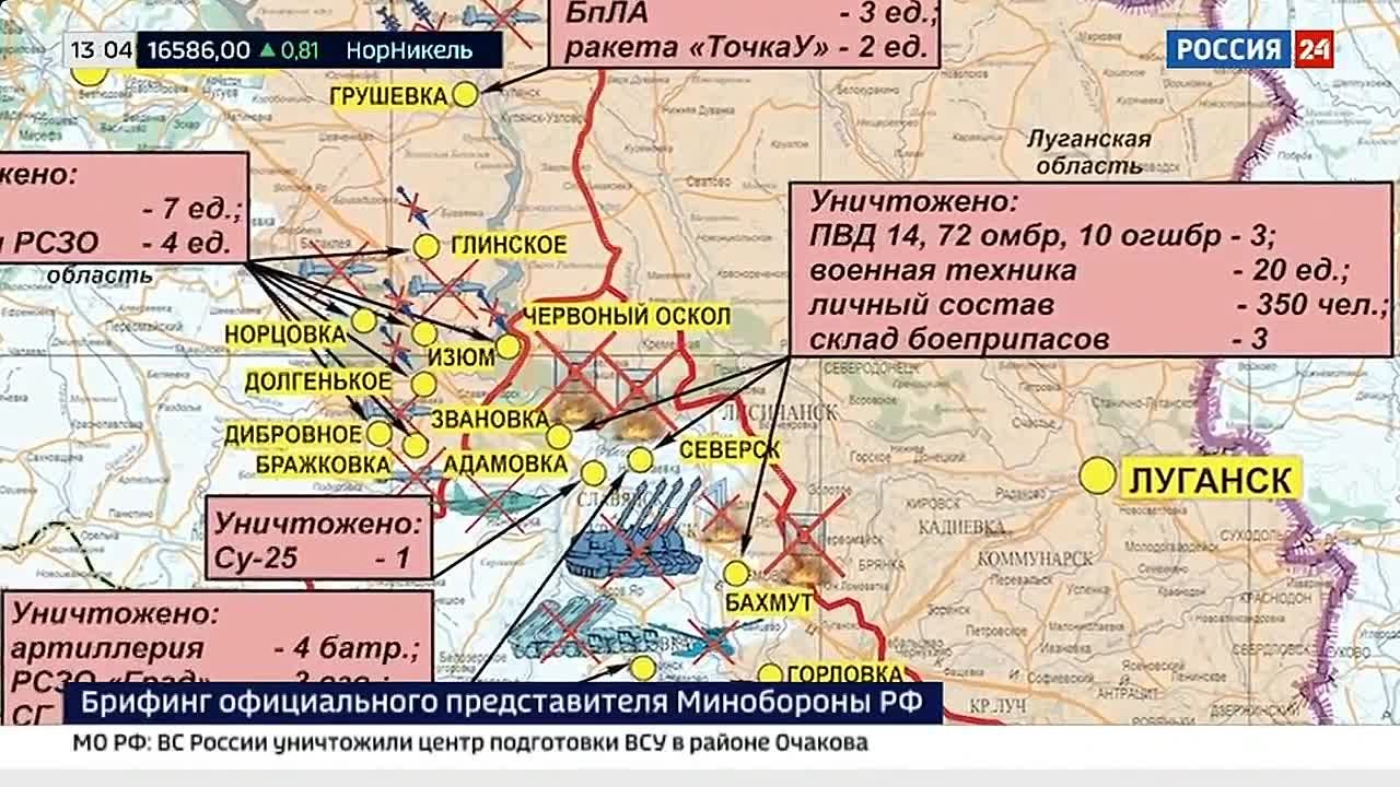 Архив новостей 06, 07, 08 - 2022