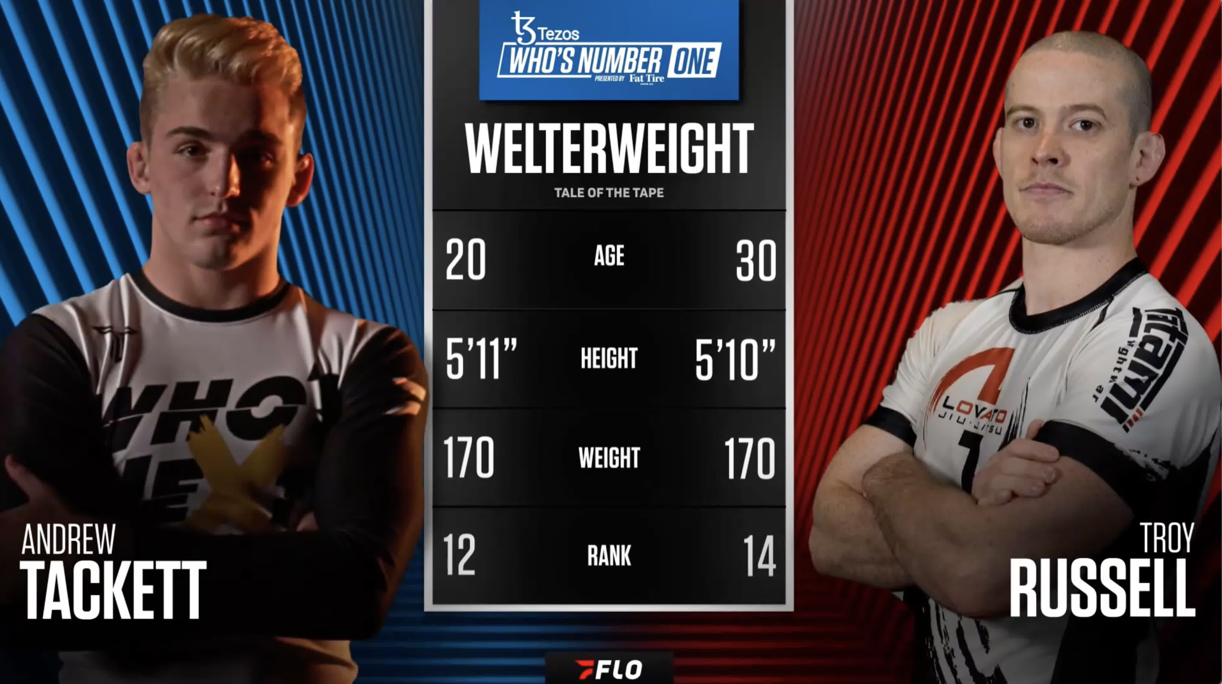 WNO 19: Meregali vs Duarte