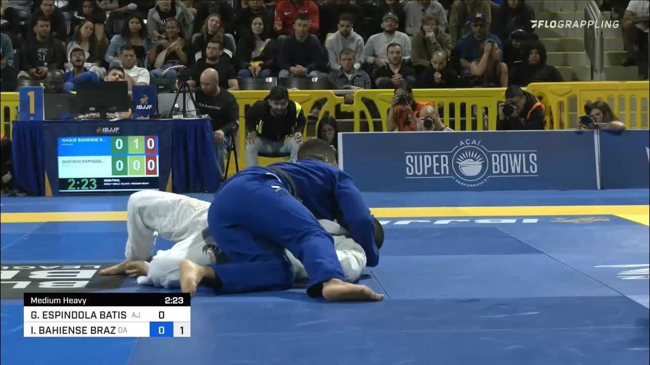 IBJJF 2022 Worlds