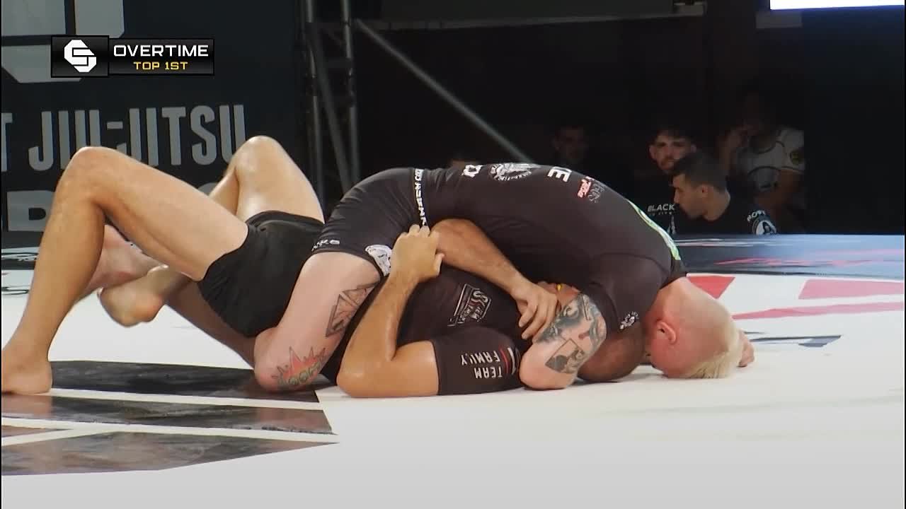 COMBAT JIU-JITSU WORLD - ДЕКАБРЬ 2021