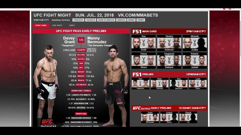 UFC Fight Night 134: Shogun vs. Smith