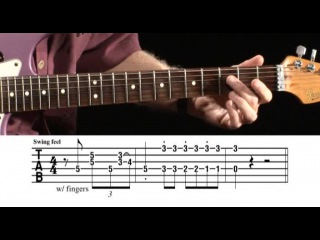 At a Glance - Guitar Licks