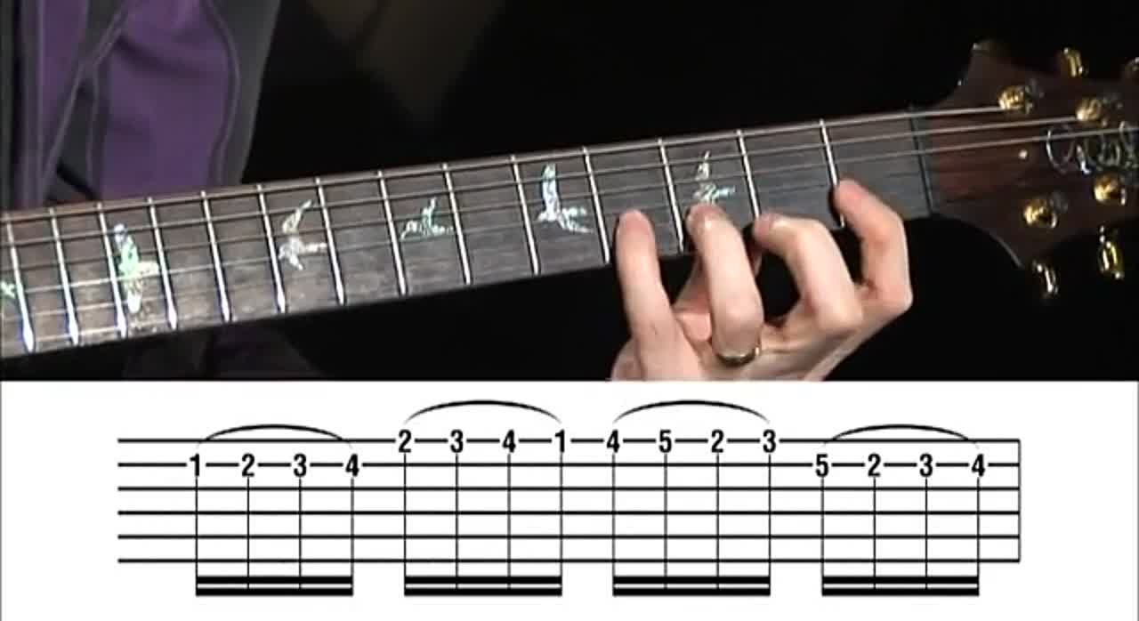 At a Glance - Guitar Technique