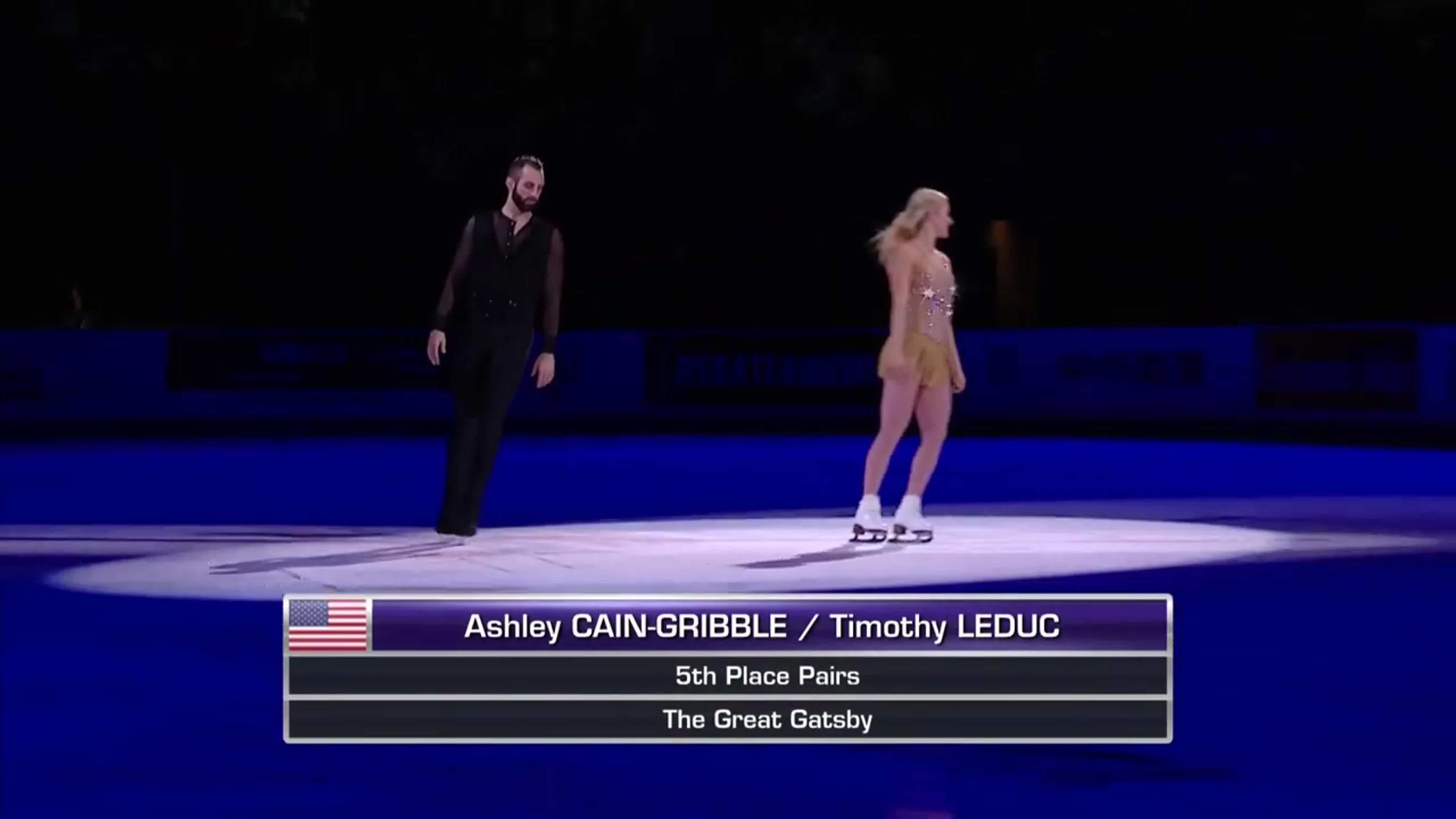 Skate America 2019