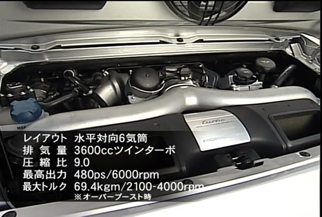 Best Motoring 2007 Season [JPN]