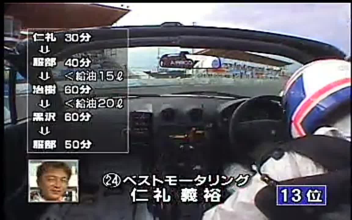 Best Motoring 2004 Season [JPN]