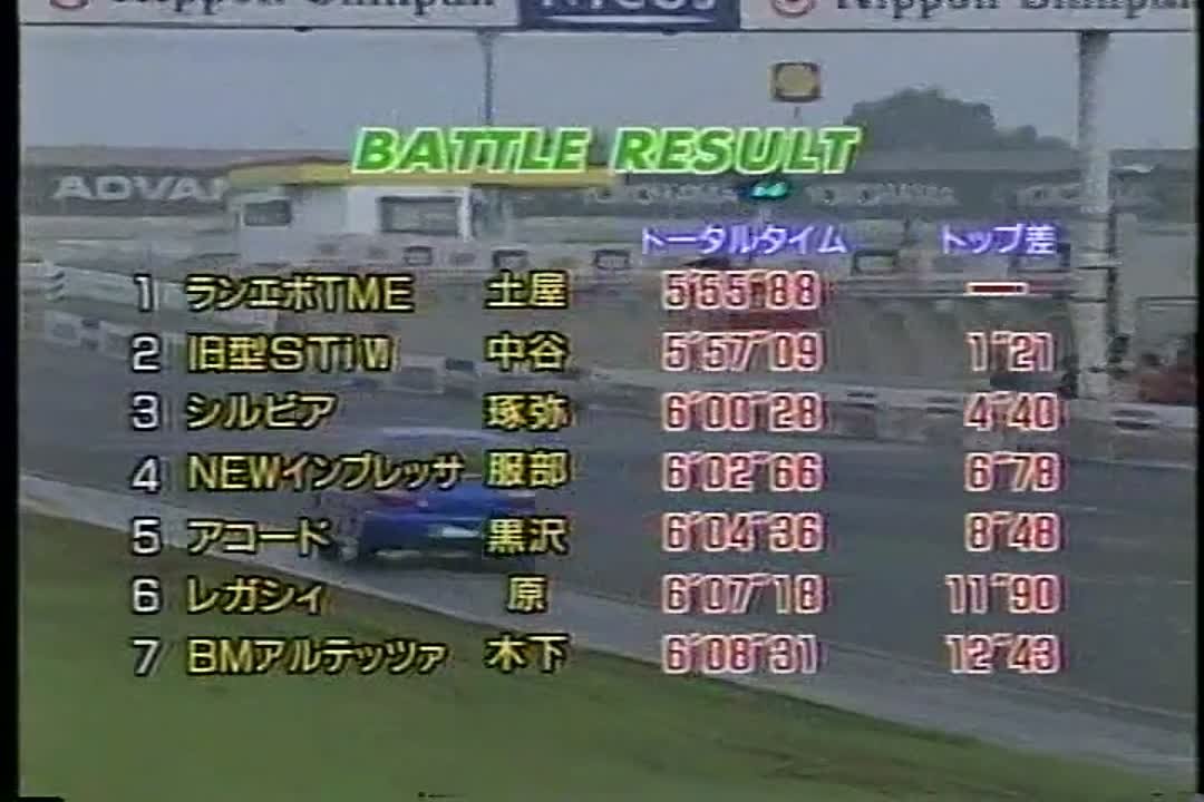 Best Motoring 2000 Season [JPN]