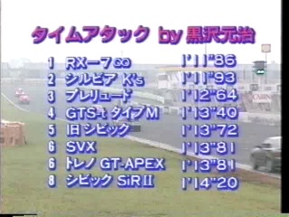 Best Motoring 1991 Season [JPN]